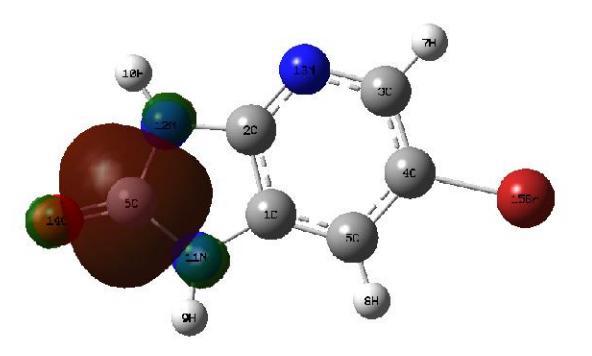 On the other hand, Cl - could adsorb on the metal surface [59], then the protonated P2 may adsorbed through electrostatic interactions between the positively charged molecules and already adsorbed Cl
