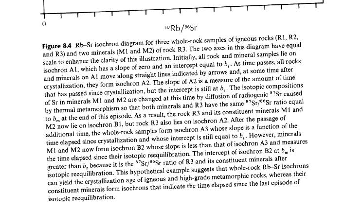 In some situations, can see through a phase of metamorphism. R minerals have high blocking temperature, don t reset. M minerals have lower blocking temperature, reset. Assumptions 1.