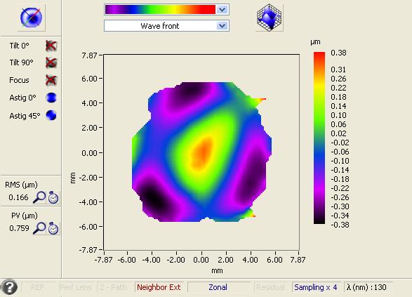 (from Imagine Optic) EUV source HASO 189 mm EUV beam diameter