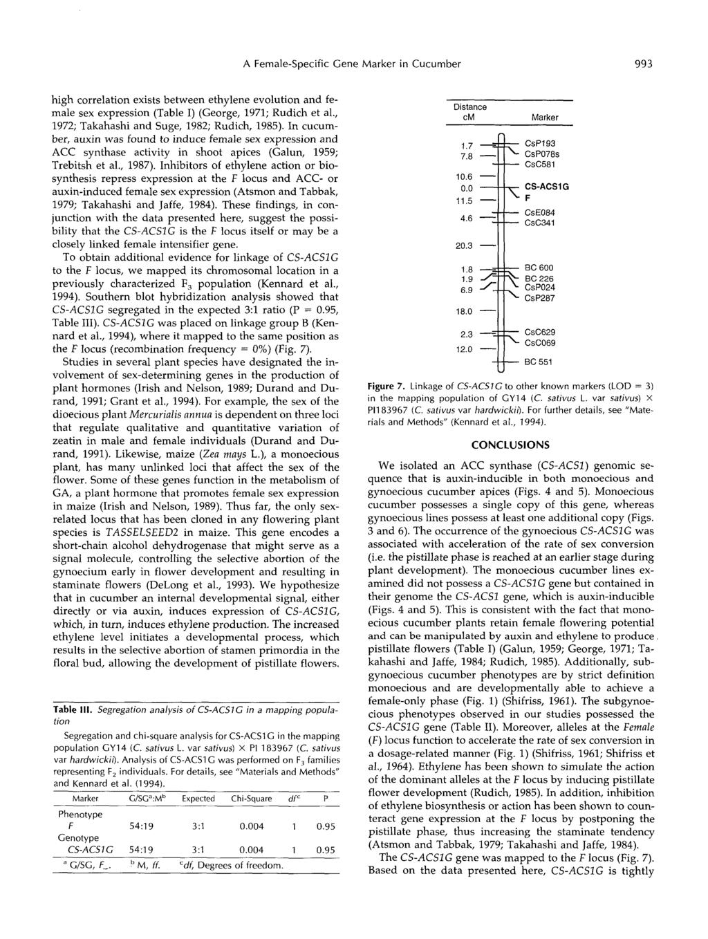 A Female-Specific Gene Marker in Cucumber 993 high correlation exists between ethylene evolution and female sex expression (Table I) (George, 1971; Rudich et al.