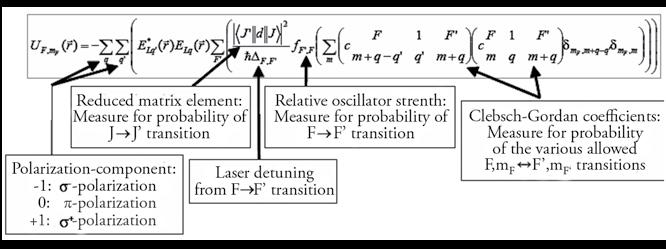 Figure 6. The explicit form the light potential equation and explanations of terms [6, 7].