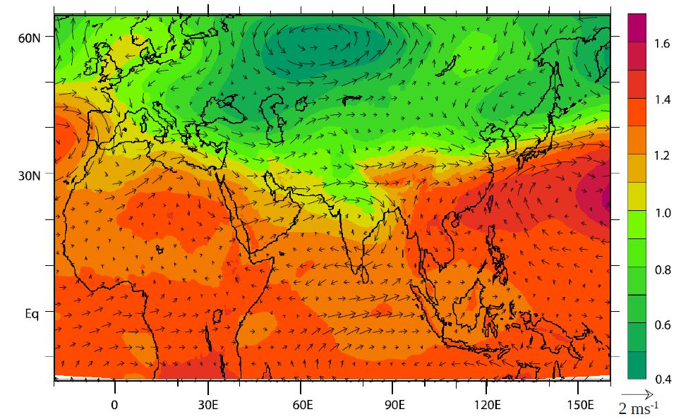 ponse of tropospheric temperature & large-scale circulation to Anthropogenic