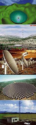 Future: Square Kilometer Array (SKA) receiving surface of 1 million square kilometers 1 billion dollar international project potential to discover: 10,000 to 20,000 new pulsars more than 1,000