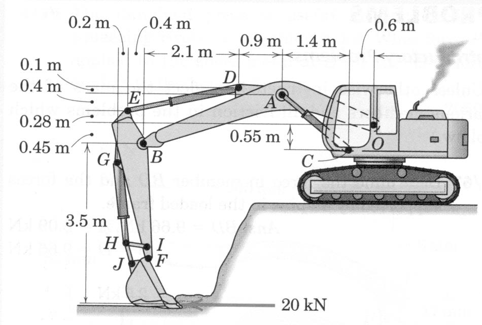 3. In the position shown, the excavator applies a 20 kn force on the ground (i.e. horizontal and to the right). Note: the force shown in the figure is that of the ground on the excavator.