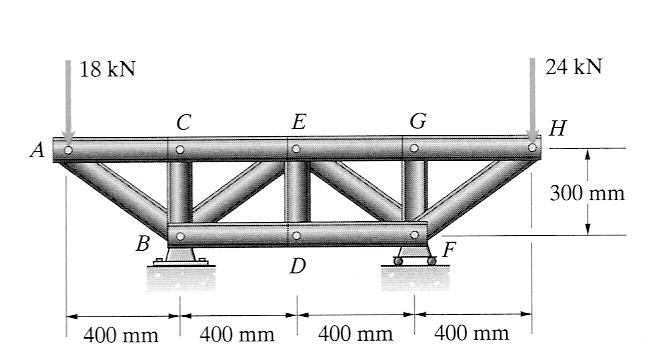 11. Use the method of sections to determine the forces in members DE, DI and IJ in the truss shown below.