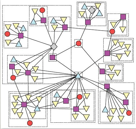 Resampling from the hierarchical random graph (cont.