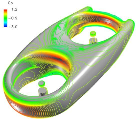 36 of the duct where lift is derived from the fuselage due to the low pressure regions induced by the fan. Figure 3-12 (b) presents the contours of the downstream, x direction, velocity.