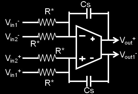 EE247 Analog-Digital Interface Integrated Circuits Fall 200 Name: Zhaoyi Kang SID: 22074 Then, we multiply an arbitrary resistance R* (here set as Ohm) to the current node and also modify the BMF