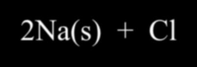 A Specific Example of Ionic Bond Formation 2Na(s) + Cl 2 (g) ---> 2NaCl(s) 2Na(s) ---> 2Na(g) Add Hº f = (108 kj/mole Na x 2 moles Na) = 216 kj 2Na(g)