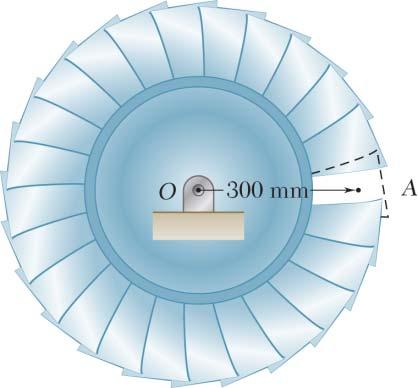 PROLEM 7.4 The 0-kg turbine disk has a centroidal radius of gyration of 75 mm and is rotating clockwise at a constant rate of 60 rpm when a small blade of weight 0.