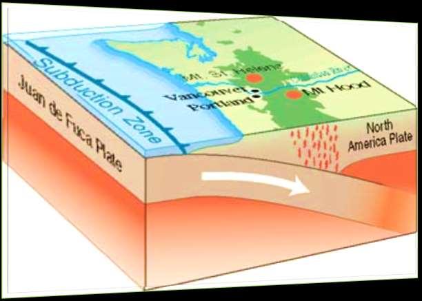 Subduction Accretion some of the lightest