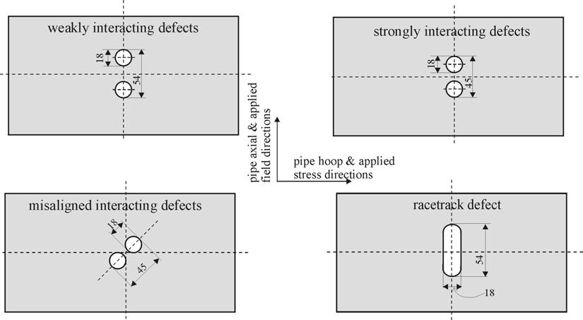 Fig. 2. Defect geometries investigated.