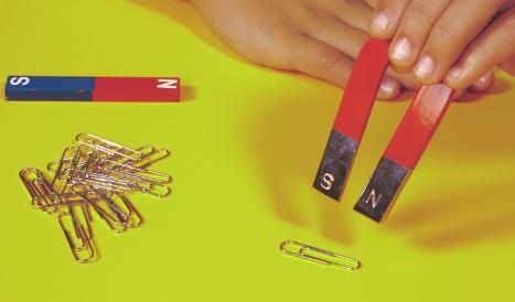 What Can Magnets Attract? Magnets attract steel paper clips. Magnets also attract other magnets. Think about objects in your classroom.