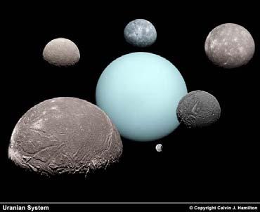 Moons of Uranus Uranus has at least 22 moons The primary satellites are: Name Distance Density Miranda 5.09 1.3 g/cm 3 Ariel 7.48 1.