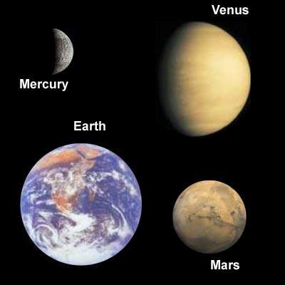 The terrestrial planets are made primarily of rock and metal Mercury, Venus, Earth, & Mars.