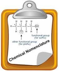 ADVANCING CHEMISTRY WORLDWIDE Primary IUPAC Activities Development of the Language of Chemistry Nomenclature, Symbols, Terminology Standardization of Chemistry