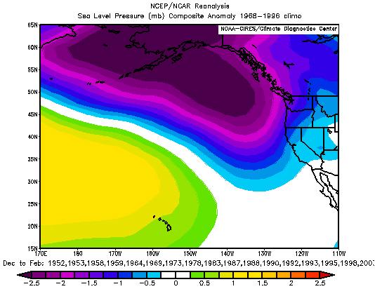 for coastal Washington. Central and northern California s winter rainfall is best explained by TNA, while coastal Oregon is best explained by PNA.
