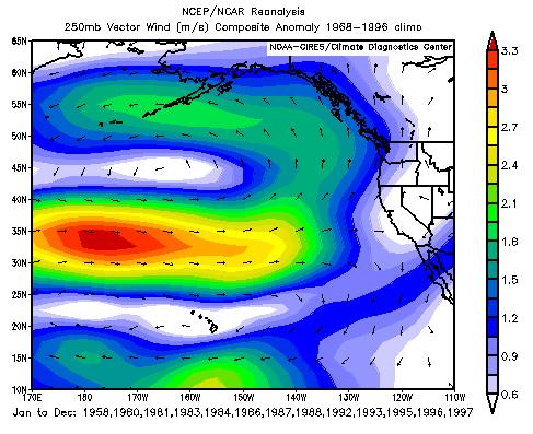 associated Fig. 10 Composite 250 mb vector winds anomaly charts for Dec.-Feb. PDO values at top equal to and greater than 0.5, and at bottom equal to and less than 0.5. with more extreme values of annual and seasonal PDO and SOI values.