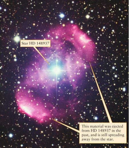 Stellar Evolution: On and Off the Main Sequence Red giants lose a substantial amount of gas from the outer layers.