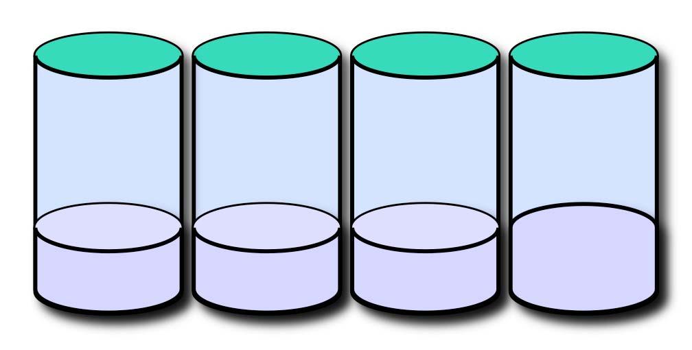 Water analogy (after a very long time) A C G T Eventually, all containers are one fourth full