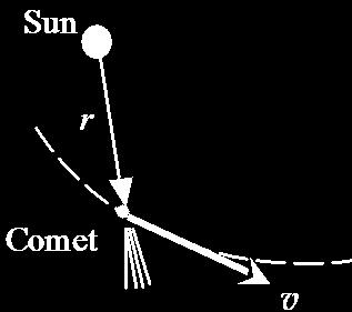 C. Consider the motion of the object in case 3. Rank points R, S, and T according to the magnitude of the angular momentum of the object at those locations. Discuss your reasoning with your partners.