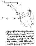 The Ancient Greeks Hero of Alexandria A ABC is the shortest path C θ θ D B The Golden Age of Islam Ibn Sahl (c.