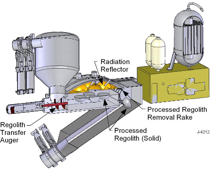 Solar Power Delivery to Carbothermal Reduction Reactor
