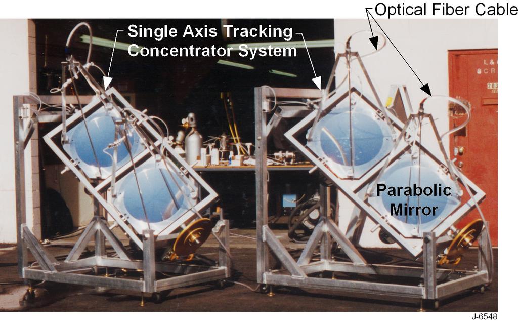 The Optical Waveguide Solar Energy System Used for Hydrogen Reduction of JSC-1 and Ilmenite (1996)