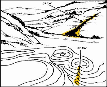 Draw Similar to a valley, except that it normally is a less developed stream course in which there is generally no level