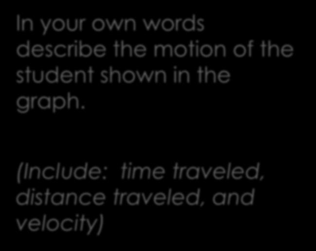 Distance (km) Quick Action Motion Graph - Interpreting In your own words describe the motion of the student shown in the