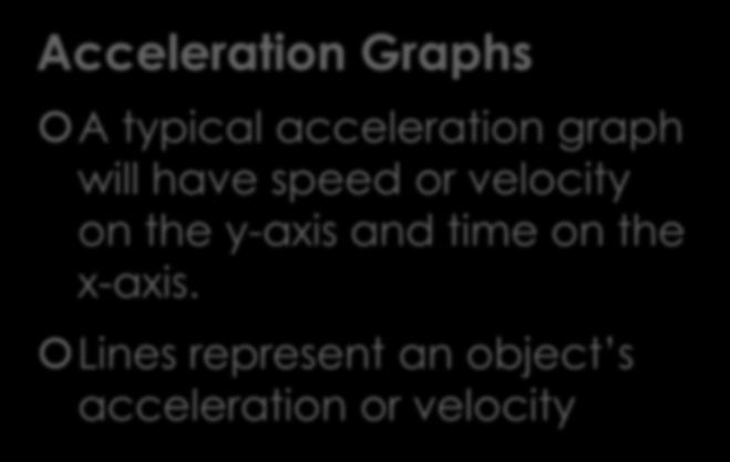 Velocity (m/sec) Motion Graphing Acceleration Graphs A typical acceleration graph will have speed or velocity on the y-axis and