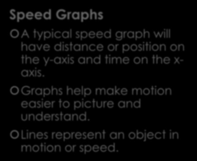 Motion Graphing Speed Graphs A typical speed graph will have distance or position on the y-axis and time on the x- axis.
