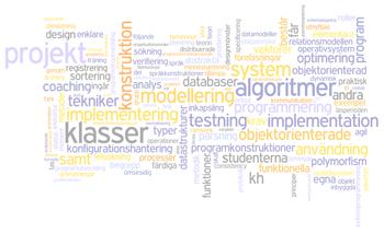 Giving a Weight Language Technology Word clouds give visual weights to words Image: