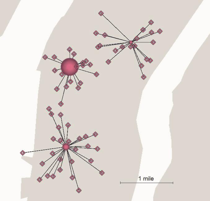 Fig. 1. Our clustering algorithm applied to a volunteer. Cell towers are clustered into groups according to Hartigan s leader algorithm.