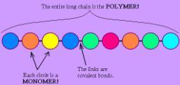 Model Space-Filling Model rganic compounds often form polymers Long chains of smaller