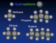 ydrocarbons arbon chains form the skeletons of most organic molecules ydrocarbons are organic molecules that only