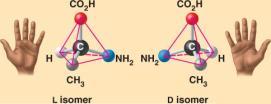 sometimes only one isomer is biologically active Three types Structural isomers is-trans (geometric) isomers Enantiomers