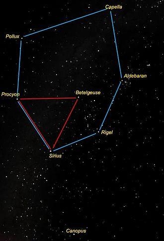 Winter Hexagon The Winter Hexagon or Winter Circle/Oval is an asterism appearing to be in the form of a hexagon with vertices at Rigel, Aldebaran, Capella, Pollux, Procyon, and Sirius.