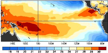 El Niño Status and Forecast Source: NOAA Climate Prediction Center, International Research Institute For Climate and Society According to both the NOAA/CPC and the International Research Institute