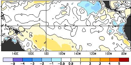 coast of Ecuador), and as of mid-may SSTs are within 0.5ºC of average across the equatorial Pacific.
