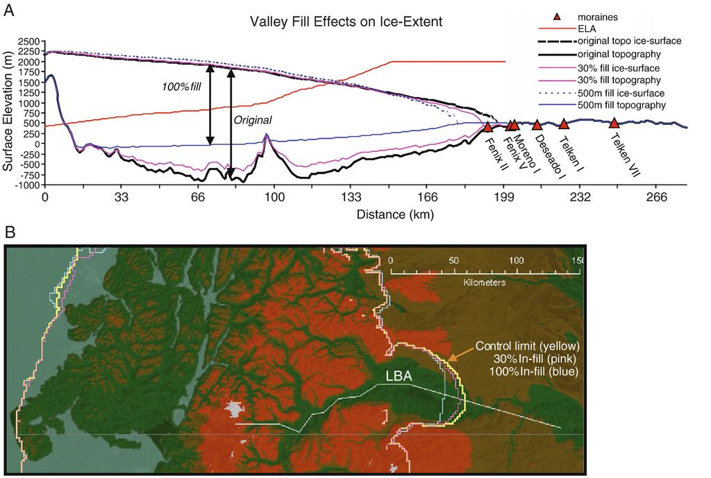176 M.R. Kaplan et al. / Geomorphology 103 (2009) 172 179 Fig. 4. Modeling simulation of valley-fill effects on the extent of ice in the LBA area.