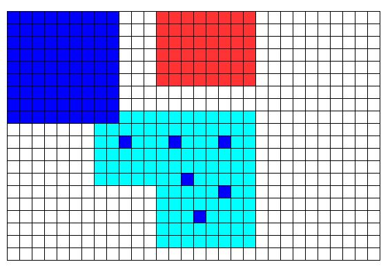 CA concepts to merge different precipita7on data ü CHyM grid is considered an aggregate of cellular automata ü The status of a cell corresponds to the value of precipitation ü The state of the cells