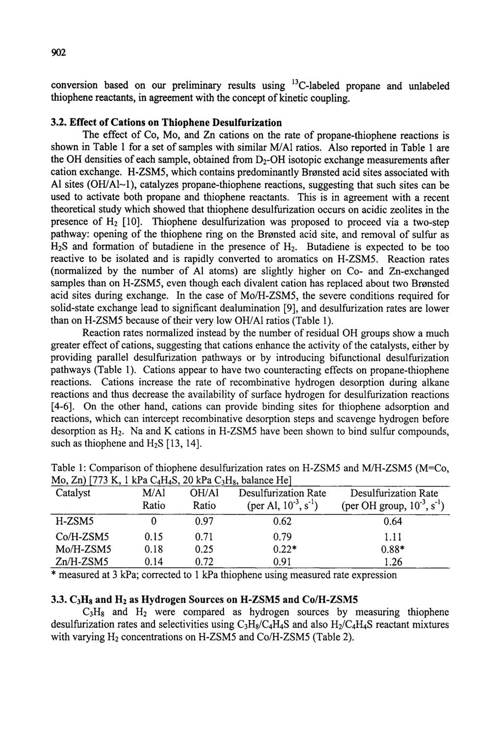 902 conversion based on our preliminary results using 13C-labeled propane and unlabeled thiophene reactants, in agreement with the concept of kinetic coupling. 3.2. Effect of Cations on Thiophene Desulfurization The effect of Co, Mo, and Zn cations on the rate of propane-thiophene reactions is shown in Table 1 for a set of samples with similar M/A1 ratios.