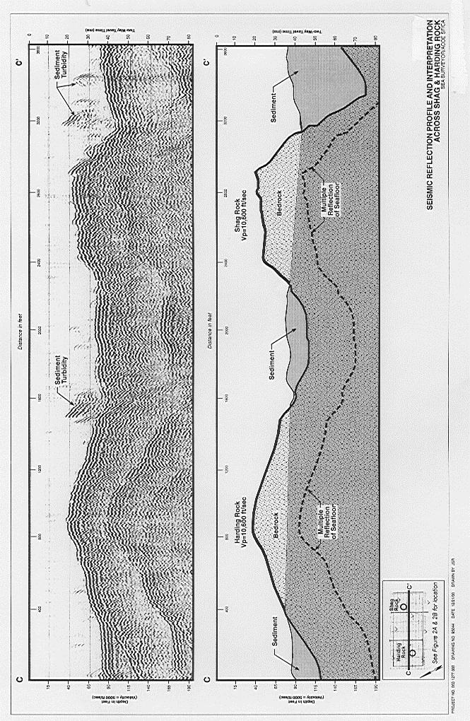 Figure 4-13: Subbottom Profile