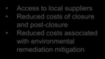 costs associated with environmental remediation mitigation Minimised Risk Absence of