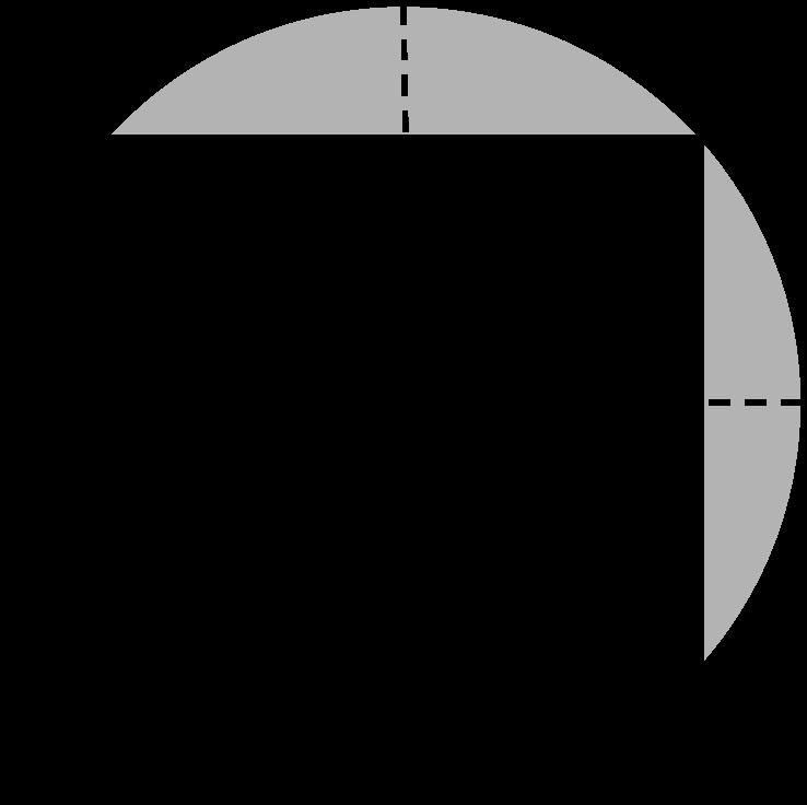 A new approach A x (i) A x (i) Y Y Control the intersection of a sphere drawn around a randomly