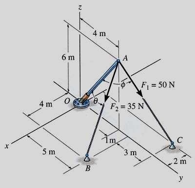 APPLICATIONS For this geometry, can you determine