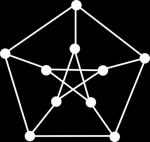 POGLAVJE 4. NIKJER-NIČELNI PRETOKI 25 Slika 4.13: Petersenov graf. ne le kot minor, saj premore vse možne povezave), kljub temu pa dopušča nikjerničelni 4-pretok. Dopušča celo nikjer-ničelni 2-pretok.