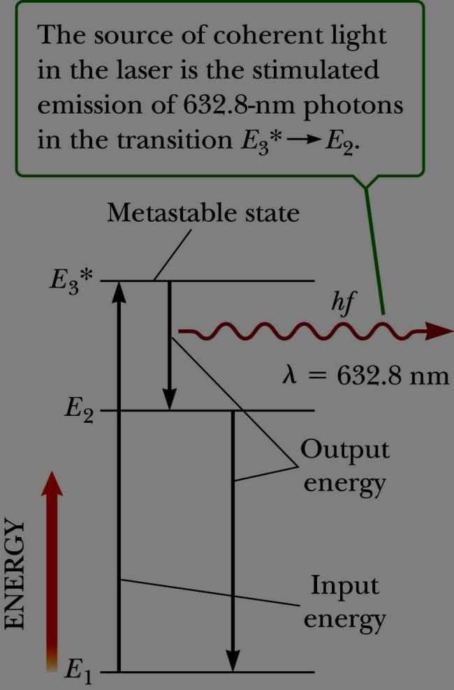 Laser Beam He Ne Example The energy level diagram for Ne in a He-Ne laser The mixture of helium and neon is confined to a glass tube sealed at the ends by mirrors.
