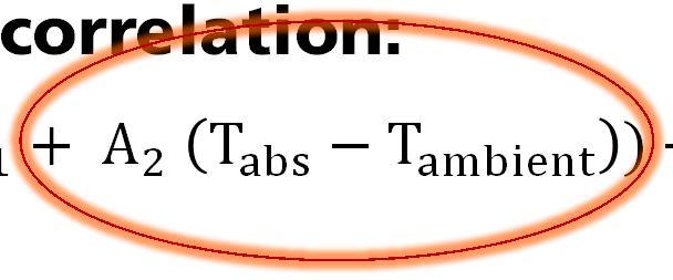 Conclusion Glass envelope correlation: Q = A + v (A + A T T ) + A T